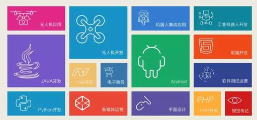 一封來自南方IT學院的簡歷