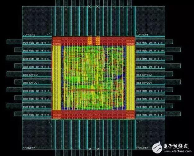 艱難的國產eda軟件之路-eda365電子論壇通信數碼-人工智能-計算機
