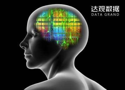 達(dá)觀數(shù)據(jù)編譯 | 人工智能與大數(shù)據(jù)開發(fā)的12個注意點