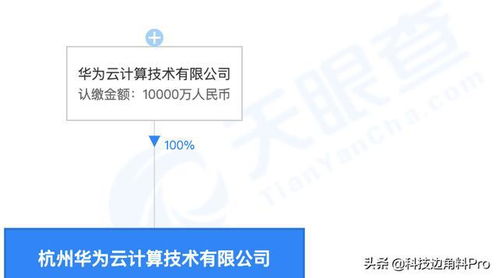 華為云成立杭州子公司,經營范圍含量子計算技術服務