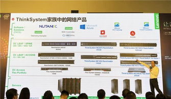 聯想第三大業務發了新品 和人工智能有關,但你大概用不到