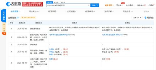 智行科技在南京成立新公司,注冊資本2000萬