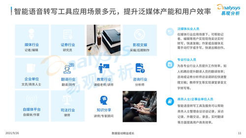 中國智能語音轉寫工具行業發展洞察2021 發布版 35頁 鏈接