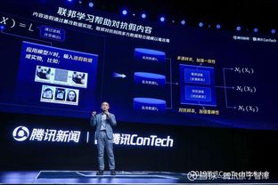 新動能 新拐 新世界 2019 騰訊contech技術大會的三個 新世界 600628 聊吧 贏家聊吧