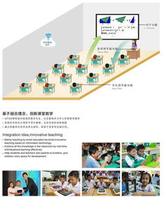 心學力教育運用以人工智能為代表的新一代信息技術,已經開始與教育深度融合
