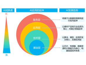持續升溫的vr如何引爆娛樂和消費領域