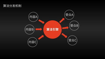 微信宣戰今日頭條,死的卻更可能是不小心路過的自媒體小兵