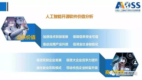 最新 中國人工智能開源軟件發展白皮書解讀 166ppt