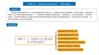 上海人工智能價格 軟件開發培訓哪家好 上海容大職業 淘學培訓