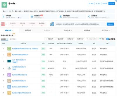 "清華博士"賣了5000萬的AI課程有學員吐槽:看完想退錢,有人質疑被踢出群