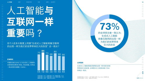 博世與微軟攜手探索生成式人工智能應用新領域