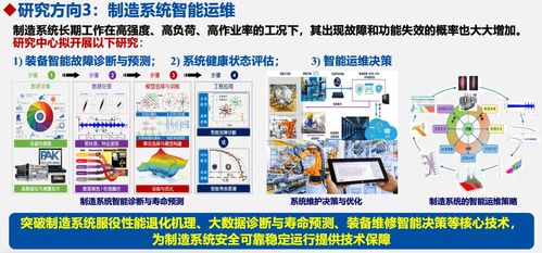 工業(yè)人工智能研究中心