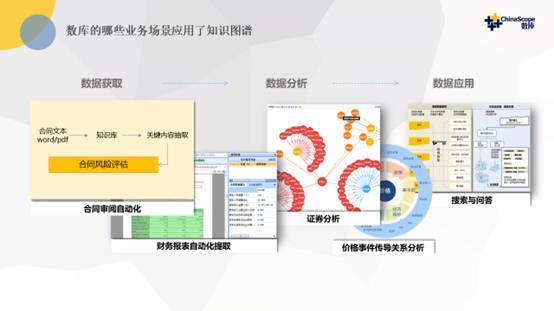 人工智能如何落地 請(qǐng)看 微軟數(shù)據(jù)科學(xué)沙龍 行業(yè)知識(shí)圖譜 會(huì)議總結(jié)