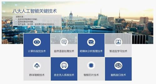 中科院白皮書盤點世界人工智能五大巨頭 微軟谷歌均在列
