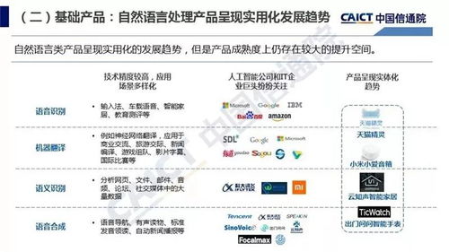 中國信通院 人工智能發展白皮書 產業應用篇 2018年 大解析