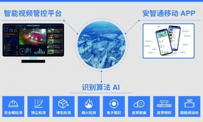 中材株洲 AI賦能水泥行業(yè) 打造“提質(zhì)增效”模板