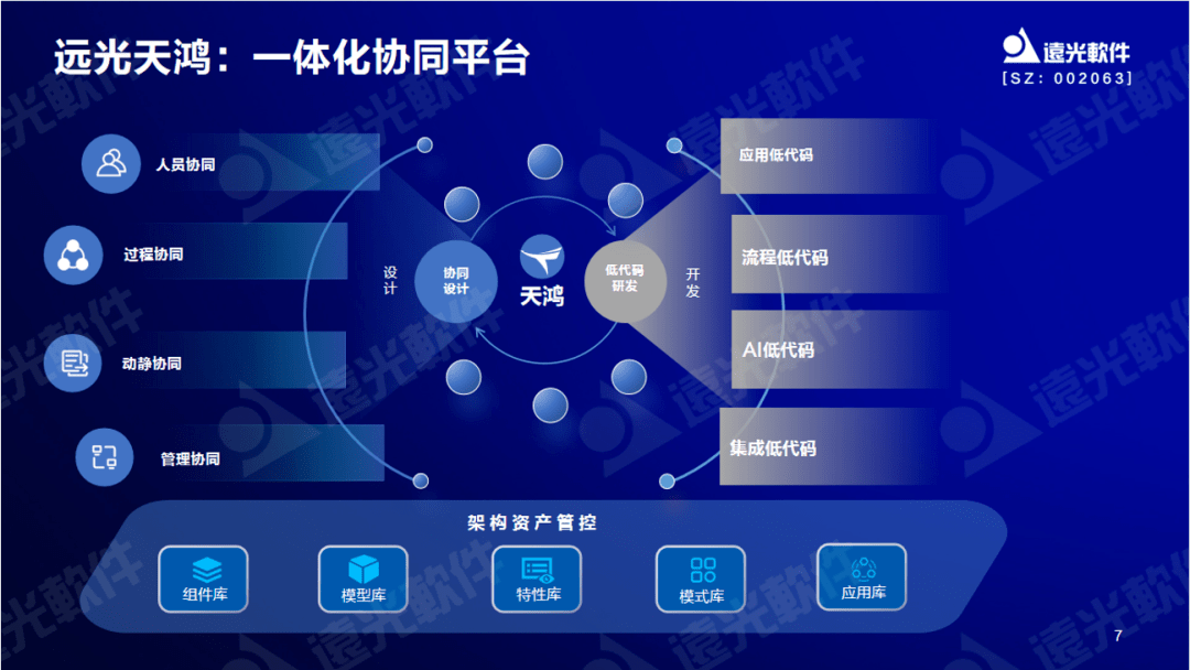 遠光軟件曾國棟:九天云平臺提供全棧信息技術生產力信創工具.