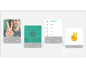 站長引導 策劃盈利 黑客安全網 最專業的接單網絡團隊平臺 引領互聯網科技創客 前線培訓 編程經驗