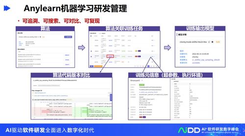 清華大學龍明盛 人工智能工程化軟件研發