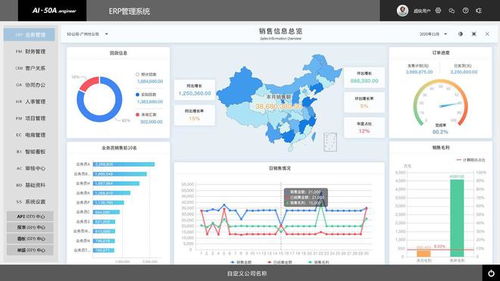 速達(dá)engineer 一文讀懂智能ai技術(shù)在erp管理軟件中的應(yīng)用