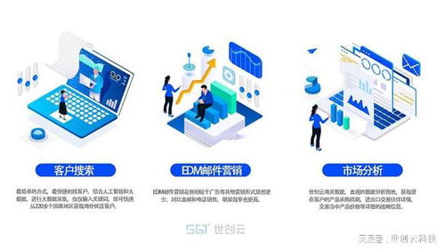 愁客戶 缺訂單,為什么不試試用外貿(mào)獲客軟件來開發(fā)