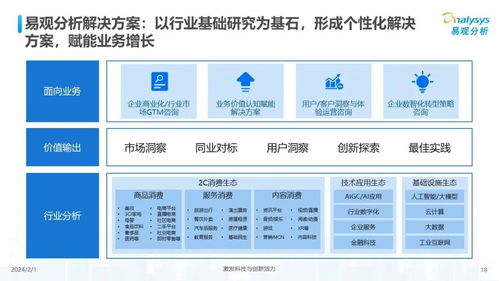 中國(guó)人工智能行業(yè)應(yīng)用發(fā)展趨勢(shì)2024